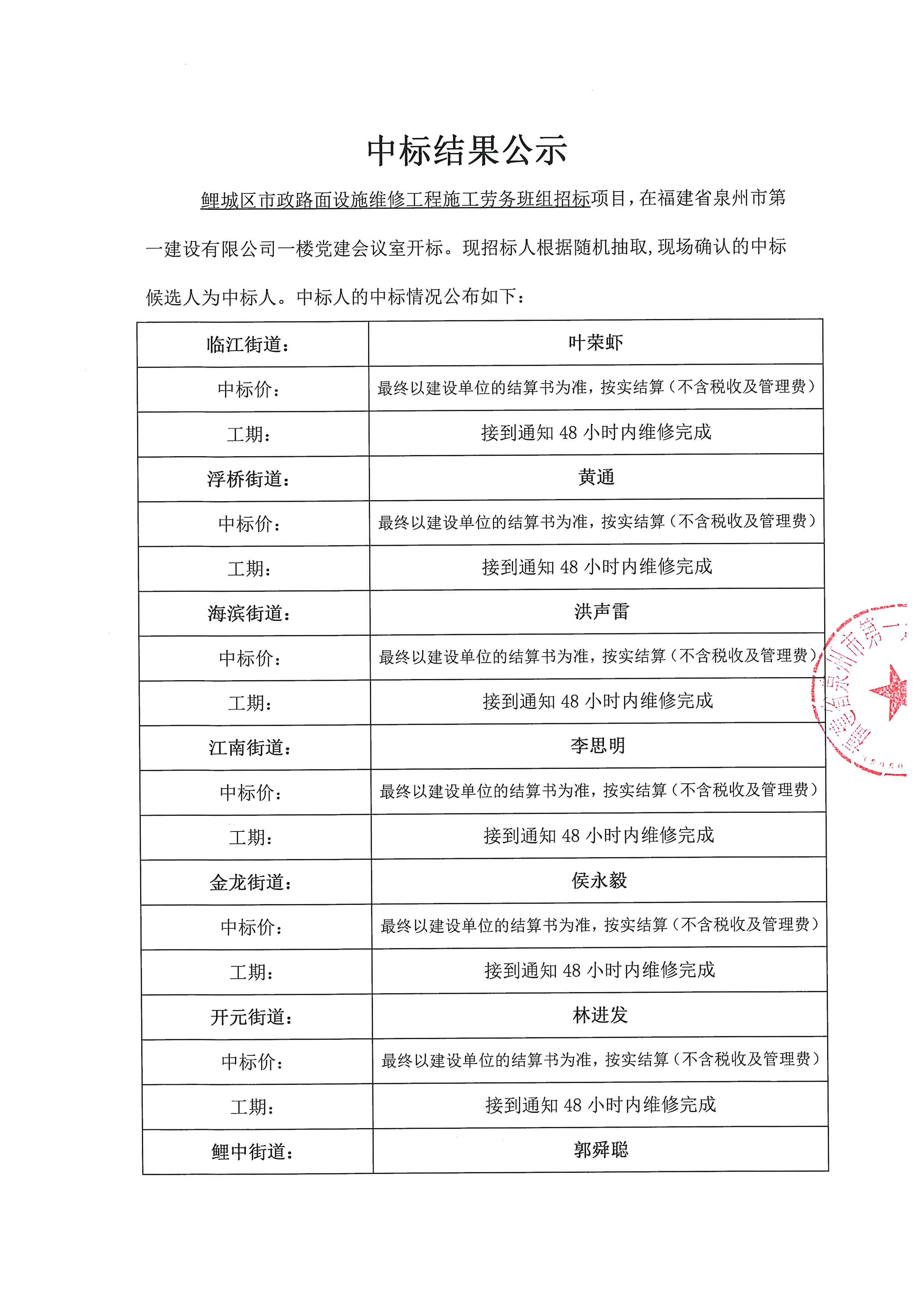 1729068291832043.jpg 01-c381769f-1850-4eb9-85d2-2a4c7fdfafde.jpg